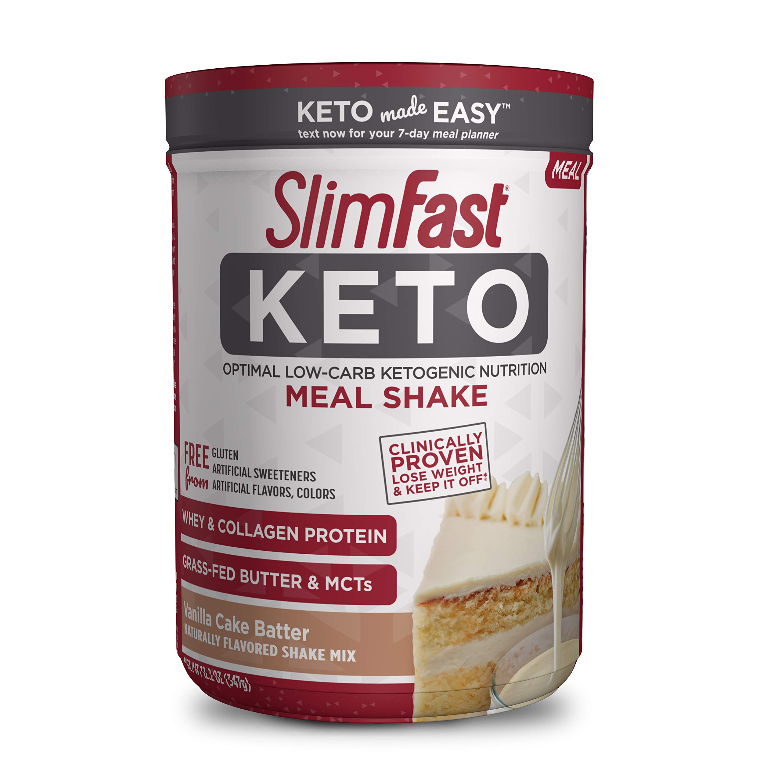 Keto Chow Nutritional Information