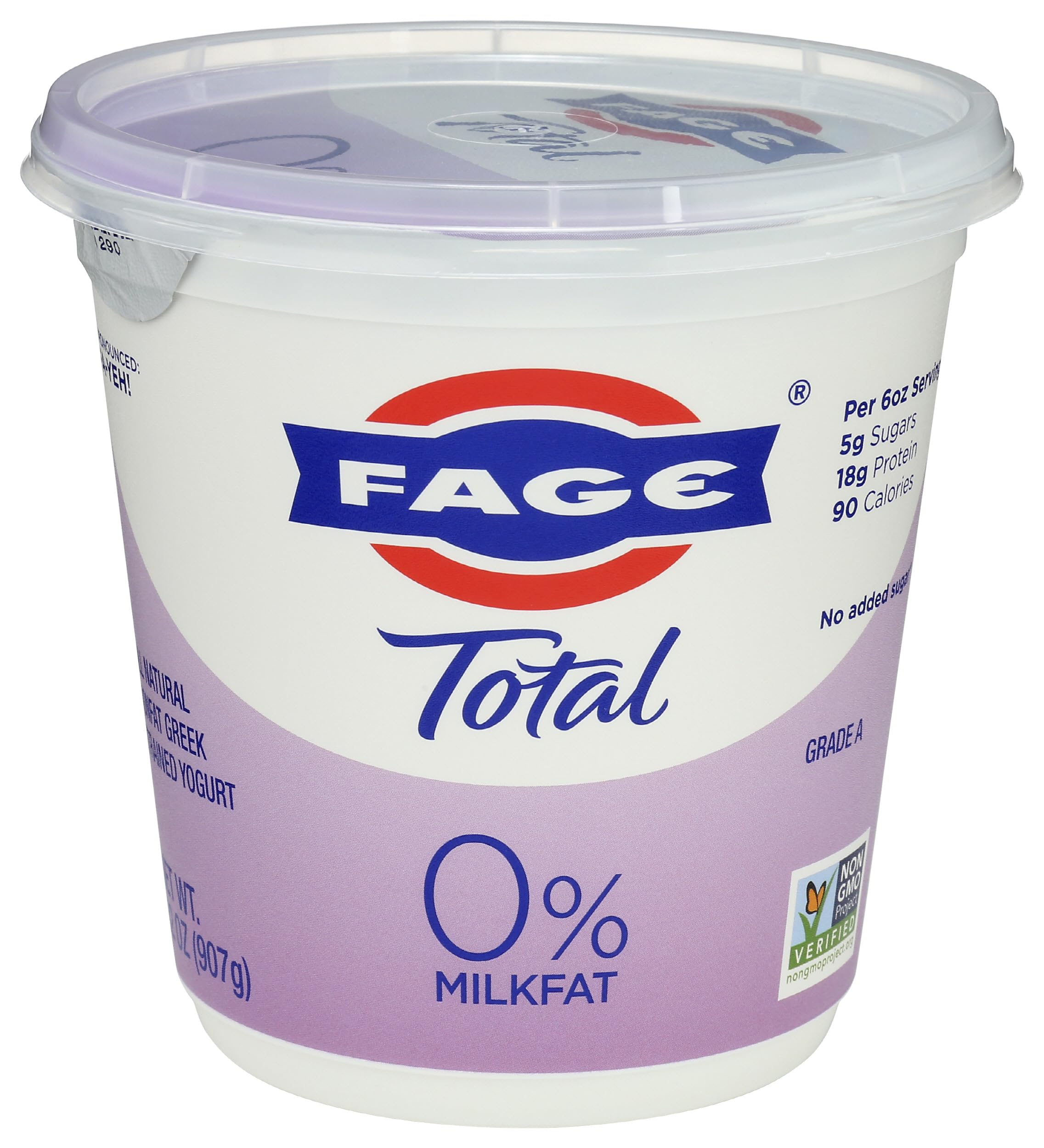 Is Yogurt Keto?