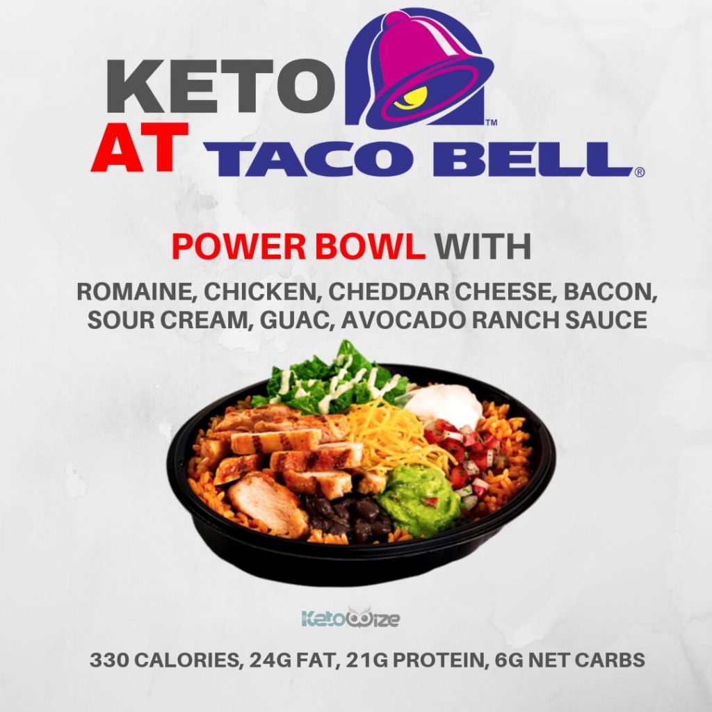 Delicious Keto Meal at Taco Bell