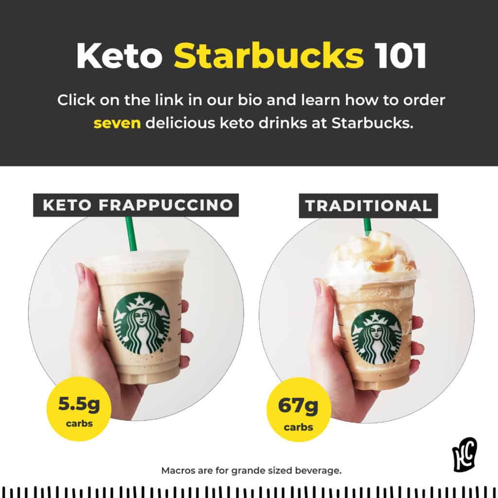 Delicious Keto Drinks at Starbucks